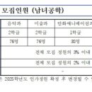 석천로209번길 이미지