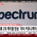 안커뮤니케이션즈 이미지