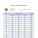 신율수산 이미지