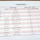 유앤갑외과의원 이미지