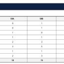 드림 건축사 사무소 주식회사 이미지
