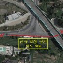 주정차단속-127 Daum카페