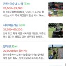 제주레포츠랜드 이미지