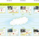 조광약국 이미지