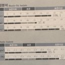 엠엔엠 피트니스골프 이미지