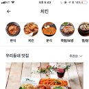 짱닭치킨 사당점 이미지