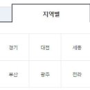 (주)이마트 여의도점 이미지