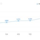 (주)맥서브(4-9)