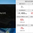 영광삼성공인중개사사무소 이미지