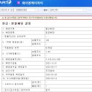 제이엔케이(JNK) 이미지