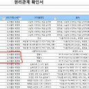 비상교육 교과서(지도서)에 수록-김은영 작가 이미지