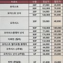 명륜안경원 이미지