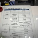 은평성모 아기 요로감염 1인실 입원후기