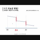 본오도서관 이미지