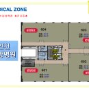 성도약국 이미지