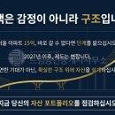 미화공인중개사사무소 네이버블로그
