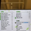 빽다방삼호대불점