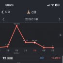 솜씨네4