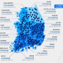 프랜차이즈시스템개발원