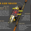 골드파크골프전문샵