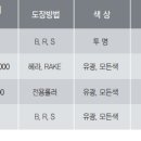 에폭시 엠보코트 유니폭시 엠보 이미지