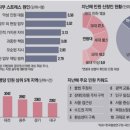 “민원인 찌를까도 생각…공황 치료중” 몸도 마음도 병드는 공무원 이미지