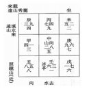 (8). 수목(樹木)-2 이미지