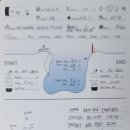 Log. 34 - 포항 다이브11리조트&amp;펜션