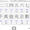 열십자 등 숫자의 상형을 연구를 해 본다 이 태 환추천 0조회 420.01.21 14:50 이미지