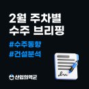 남대문로5가 178번지 생활형 숙박시설 신축공사 | 2월 주차별 건설 수주액 브리핑: 주요 사업과 현황 총정리