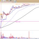 금양메디칼 이미지