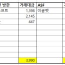 (주)위드엔지니어링 이미지