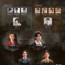 용산-392 | 21세기 대군부인 9화~10화 촬영지(+기본정보,줄거리,등장인물)