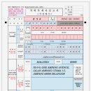 제19대 국회의원선거 재외선거신고신청접수가 개시 이미지