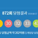 한일로또나라 이미지