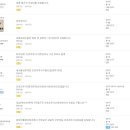 목동성모정형외과의원 이미지