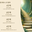 서양철학에서 배우는 삶의 지혜 | 플라톤: 서양 철학의 위대한 사상가