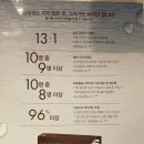 토탈리스 이미지