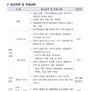 에이비파트너스