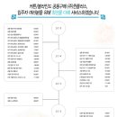 클릭더셔터