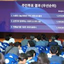 구월3동-5 이미지