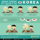한국의 식사예절 (설렁탕과 깍두기로 시작된 의식의 흐름) 이미지