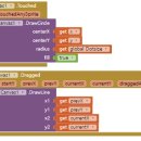 앱 인벤터를 활용한 앱 만들기 이미지
