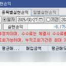 일성헬스케어 이미지