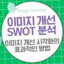 자기 이미지 개선을 위한 SWOT 분석: 강점과 약점을 시각화하는 효과적인 방법 이미지