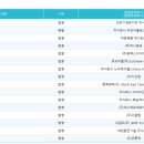티와이건설 주식회사 네이버블로그