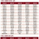 지영광고