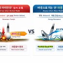 교과서적인 아이언샷 이미지