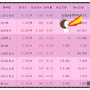 보광오피스
