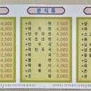 정문김밥 이미지